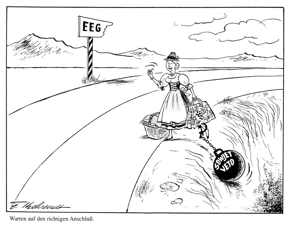 Karikatur von Behrendt zur Assoziation zwischen Österreich und der EWG (1966)