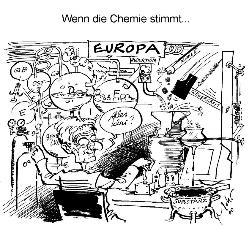 Cartoon by Mohr on the European vision of Joschka Fischer (15 May 2000)