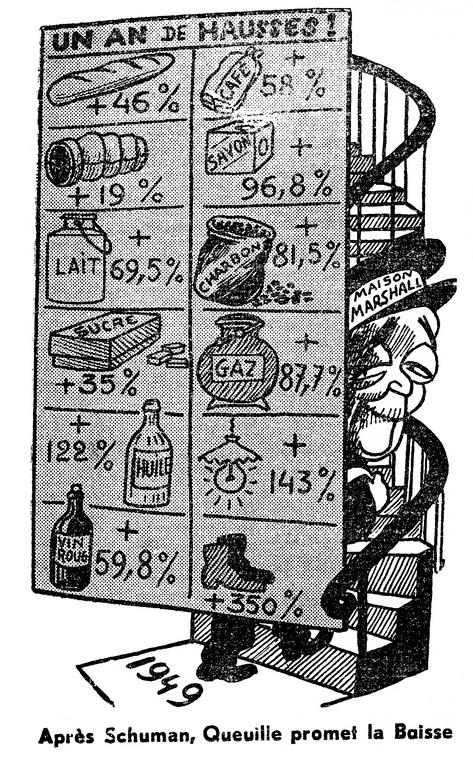 Caricature sur la hausse des prix des produits alimentaires et énergétiques en France (15 janvier 1949)