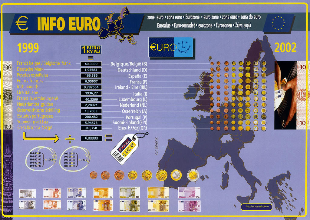 Info zone euro