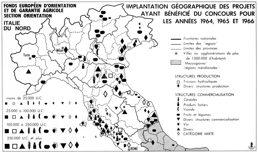 Le FEOGA: Section Orientation (Italie du Nord)