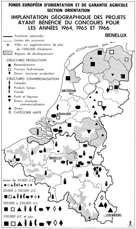 Le FEOGA: Section Orientation (Benelux)