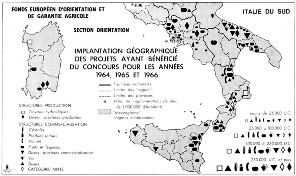 Le FEOGA: Section Orientation (Italie du Sud)