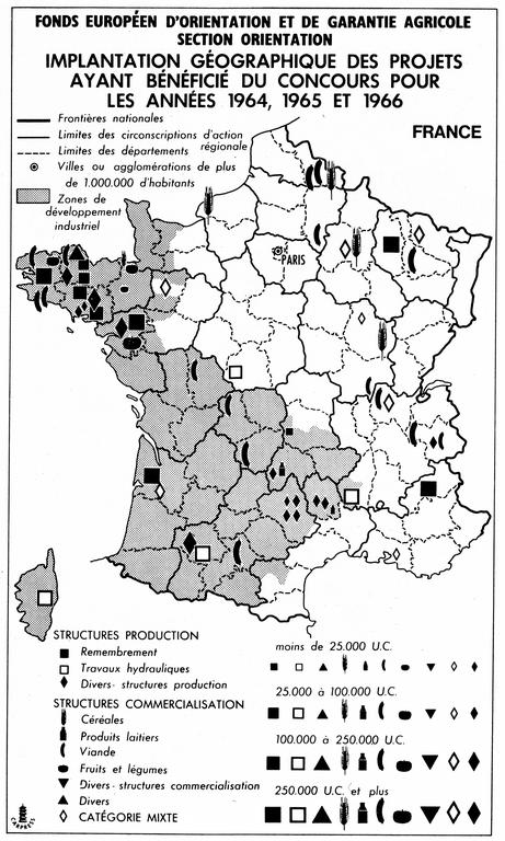 The EAGGF: Guidance Section (France)