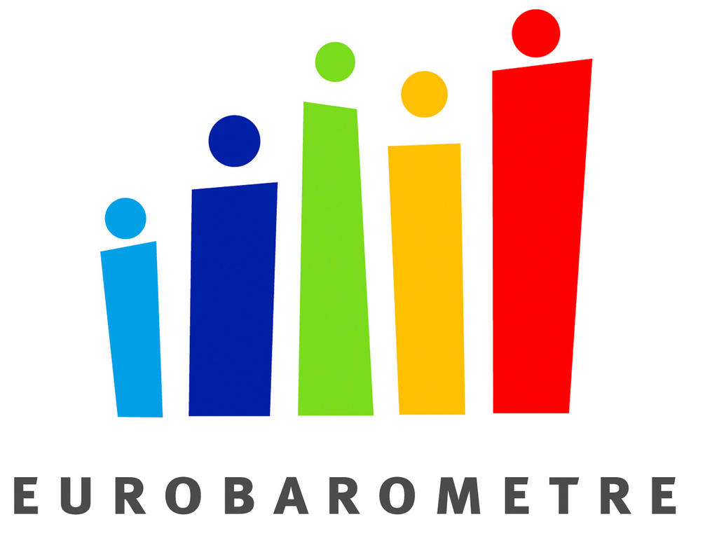 L'eurobaromètre
