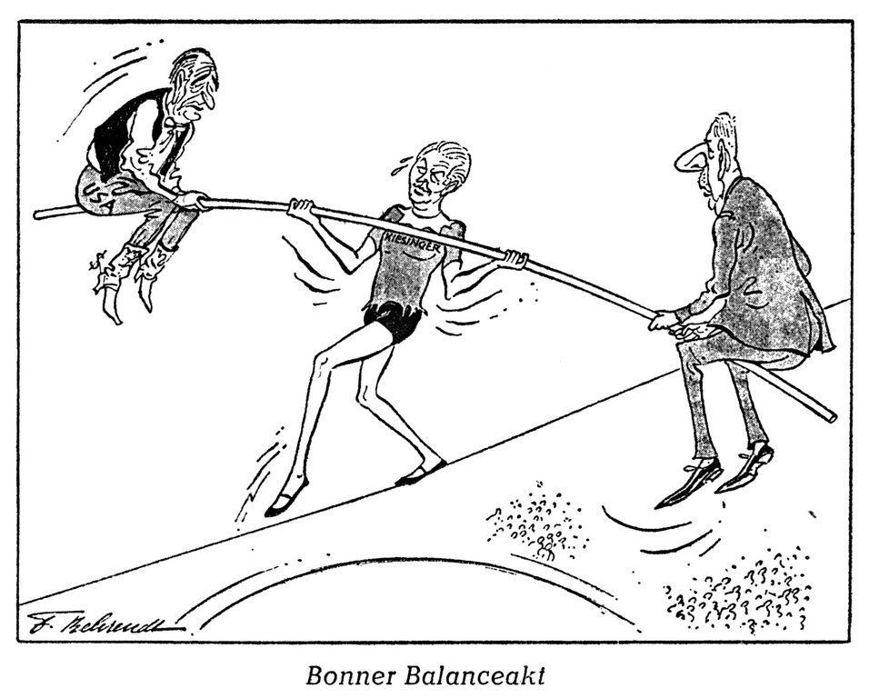 Cartoon by Behrendt on Chancellor Kiesinger’s foreign policy (26 April 1967)